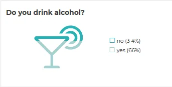 Do you drink alcohol?